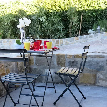 Vendégház Al Dolce Eremo Trieszt